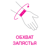 bandazh-shiniruyushhij-na-luchezapyastnyij-sustav