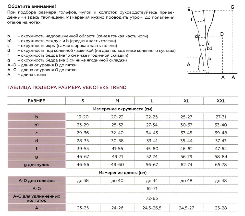 chulki-venoteks-trend