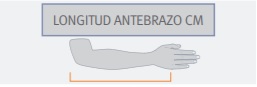 immobilizaczii-ruki