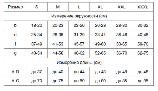 kolgotki-venoteks-comfort