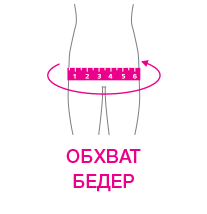 obkhvat-beder