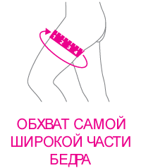 obkhvat-samoy-