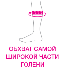 obkhvat
