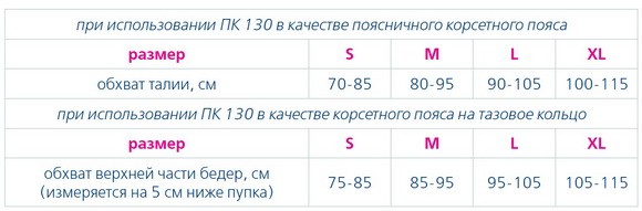 orto-razmer8